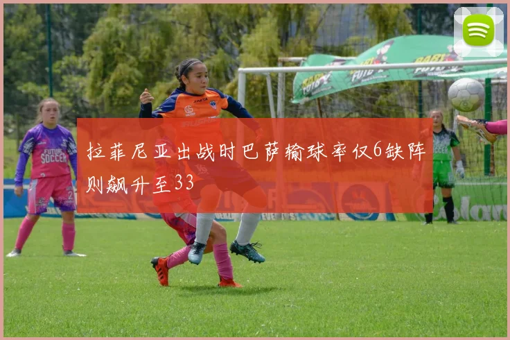 拉菲尼亚出战时巴萨输球率仅6缺阵则飙升至33